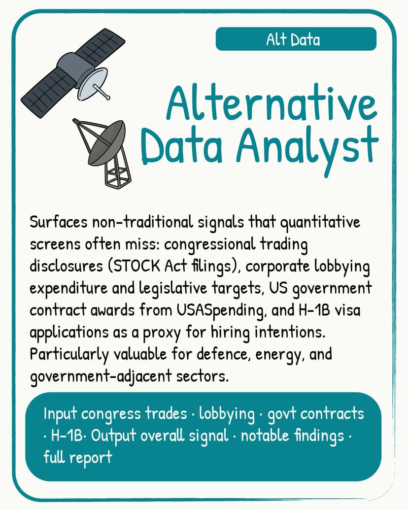 Alternative Data Analyst