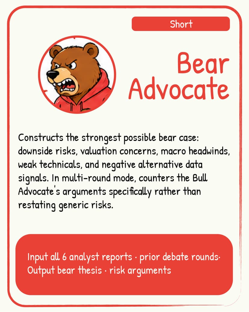 Bear Advocate