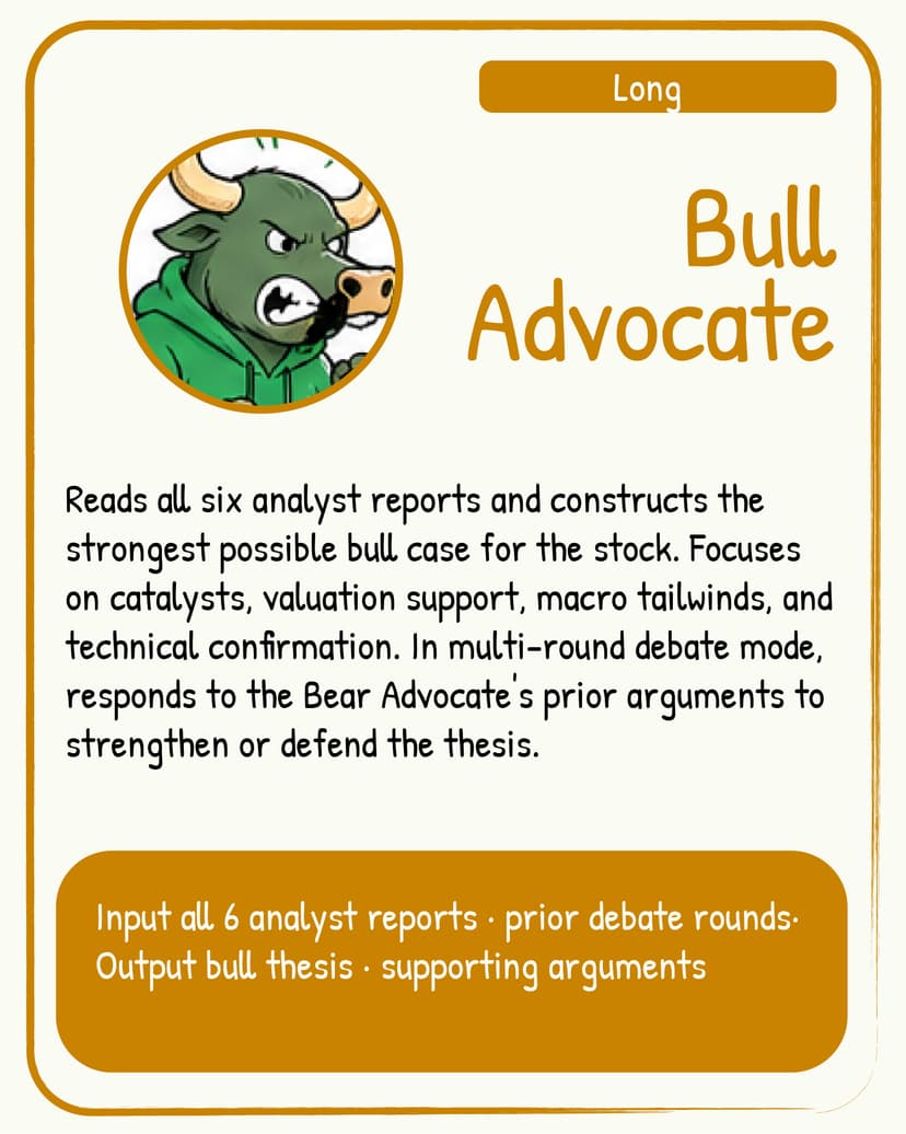 Bull Advocate